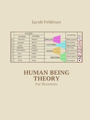 cover image of Human Being Theory. For Dummies